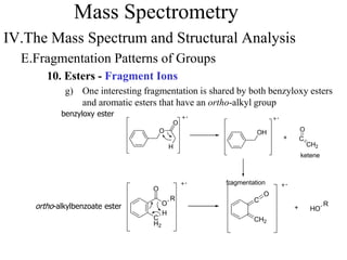 Mass Spectrometry
IV.The Mass Spectrum and Structural Analysis
E.Fragmentation Patterns of Groups
10. Esters - Fragment Ions
g) One interesting fragmentation is shared by both benzyloxy esters
and aromatic esters that have an ortho-alkyl group
O
O
H
OH
fragmentation
+
CH2
C
O
ketene
O
R
O
C
H2
H
C
HO
R
O
CH2
+
benzyloxy ester
ortho-alkylbenzoate ester
 