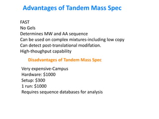 Advantages of Tandem Mass Spec
FAST
No Gels
Determines MW and AA sequence
Can be used on complex mixtures-including low copy
Can detect post-translational modifation.
High-thoughput capability
Disadvantages of Tandem Mass Spec
Very expensive-Campus
Hardware: $1000
Setup: $300
1 run: $1000
Requires sequence databases for analysis
 