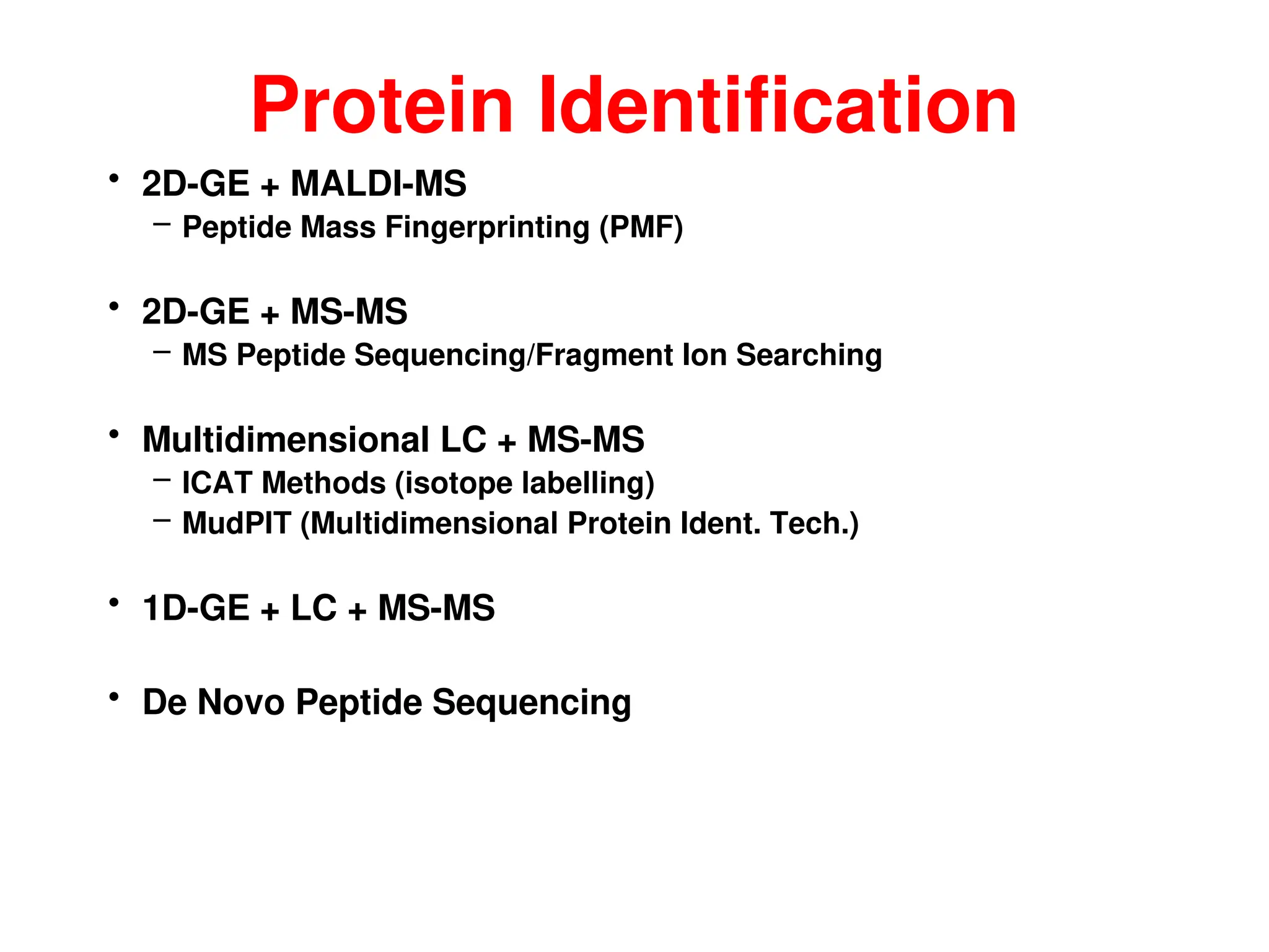 Mass Spectrometry Methods Theory lecture note .ppt