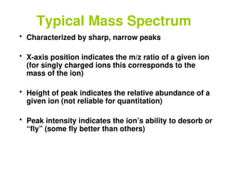 Mass Spectrometry Methods Theory lecture note .ppt