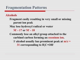 Methanol Fragmentation Pattern Mass spectroscopy | PPT