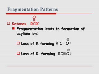 Mass spectroscopy | PPT