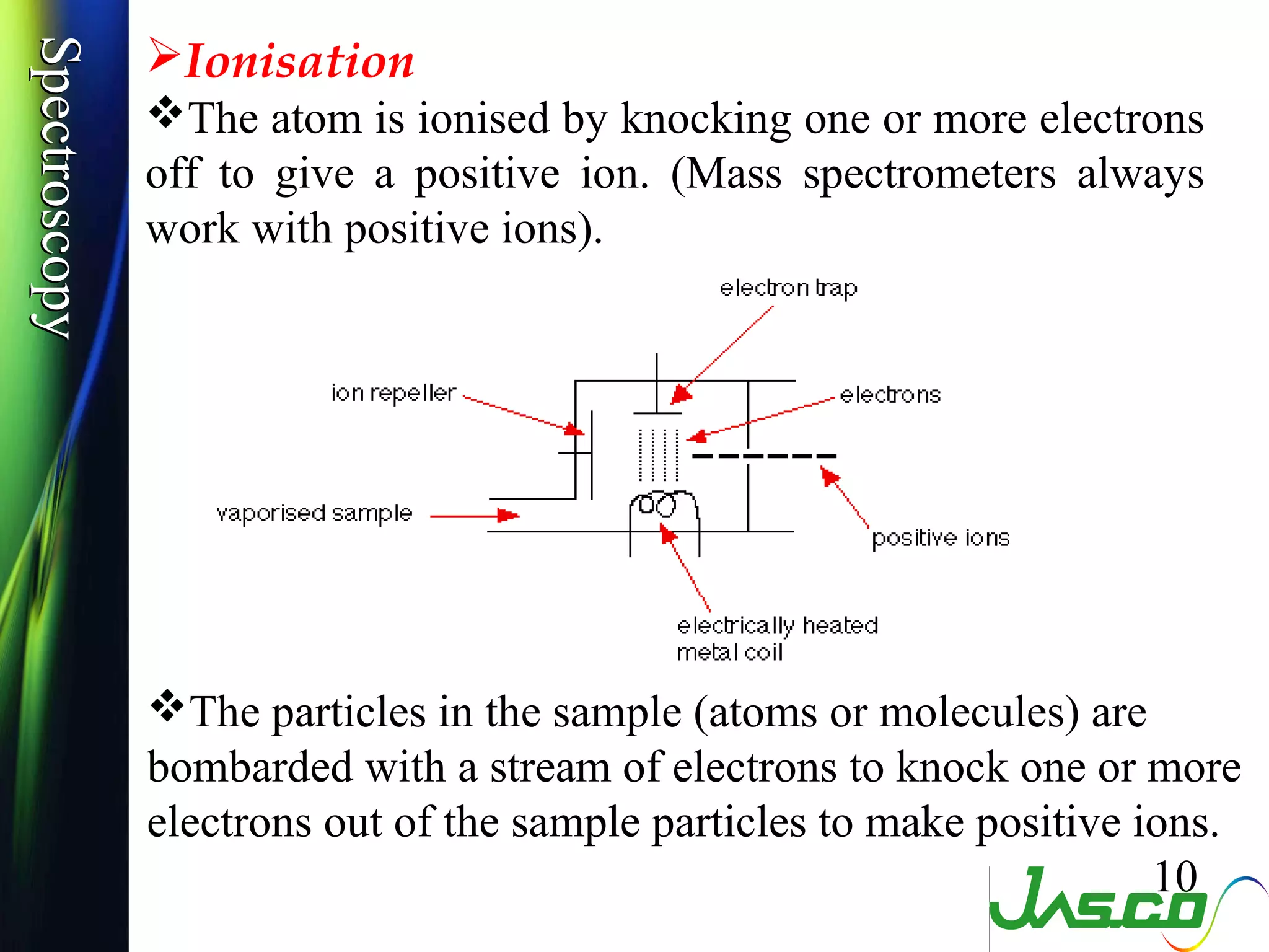 SpectroscopySpectroscopy
Ionisation
The atom is ionised by knocking one or more electrons
off to give a positive ion. (Mass spectrometers always
work with positive ions).
The particles in the sample (atoms or molecules) are
bombarded with a stream of electrons to knock one or more
electrons out of the sample particles to make positive ions.
10
 