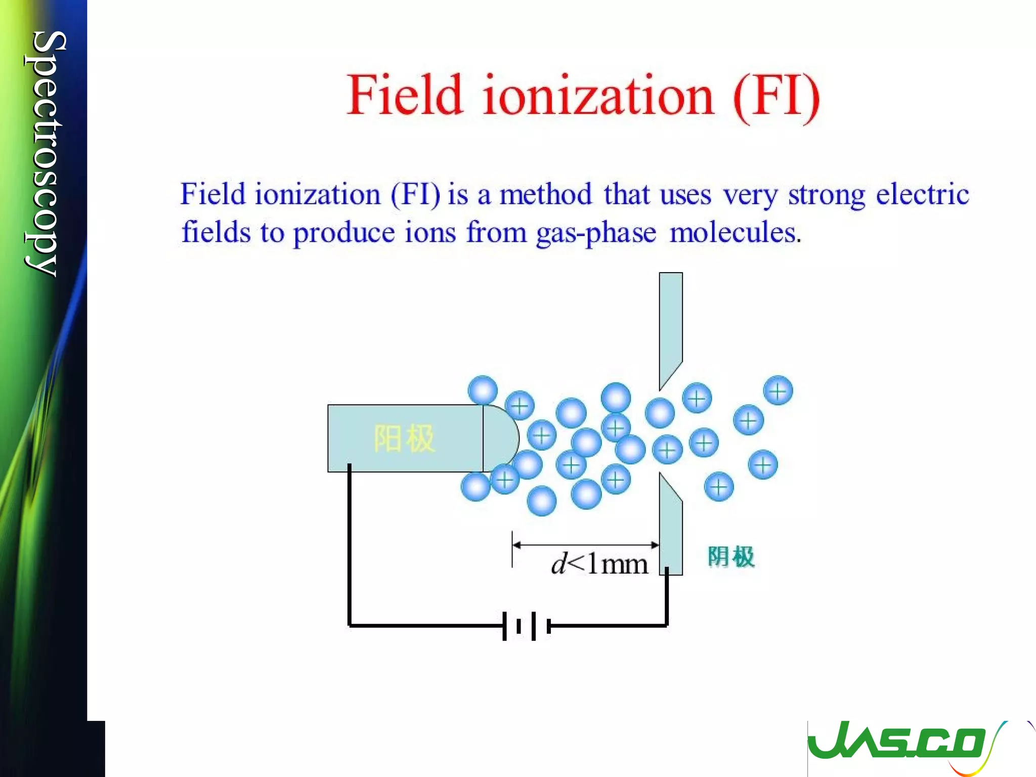 SpectroscopySpectroscopy
 