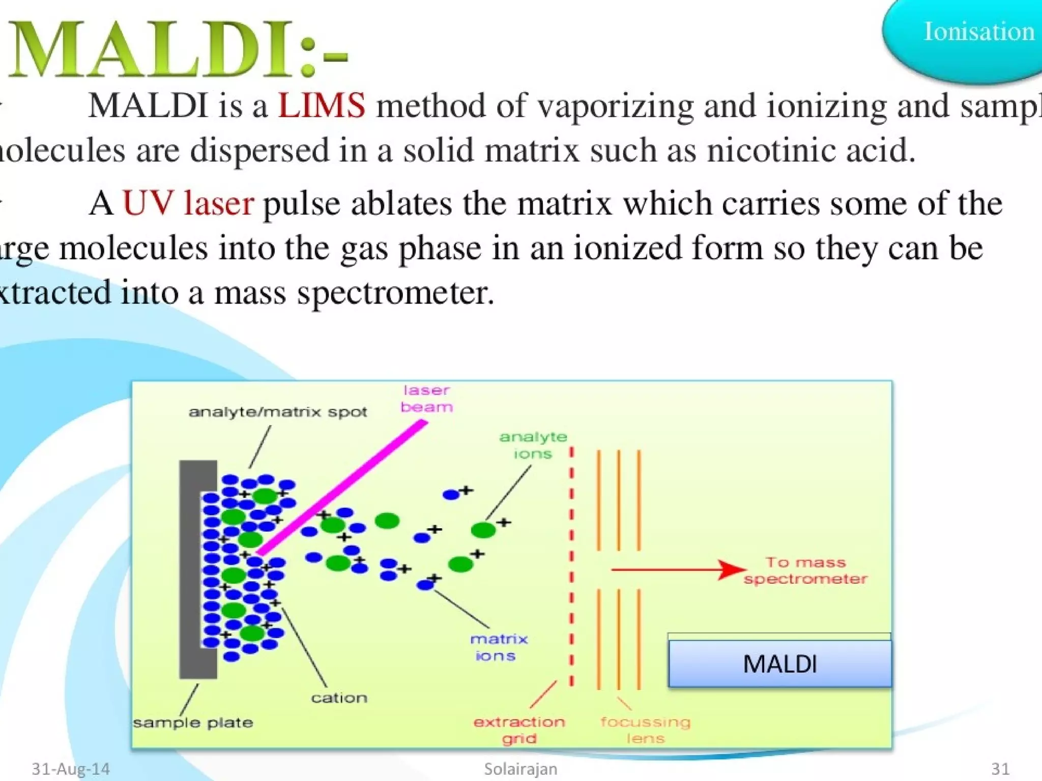 SpectroscopySpectroscopy
 