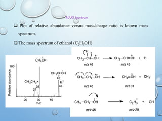 MASS Spectrum
 Plot of relative abundance versus mass/charge ratio is known mass
spectrum.
 The mass spectrum of ethanol (C2H5OH)
 