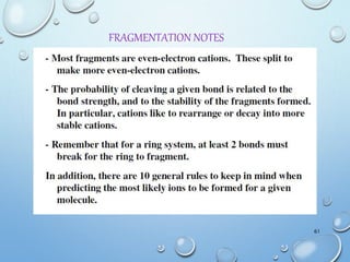 61
FRAGMENTATION NOTES
 