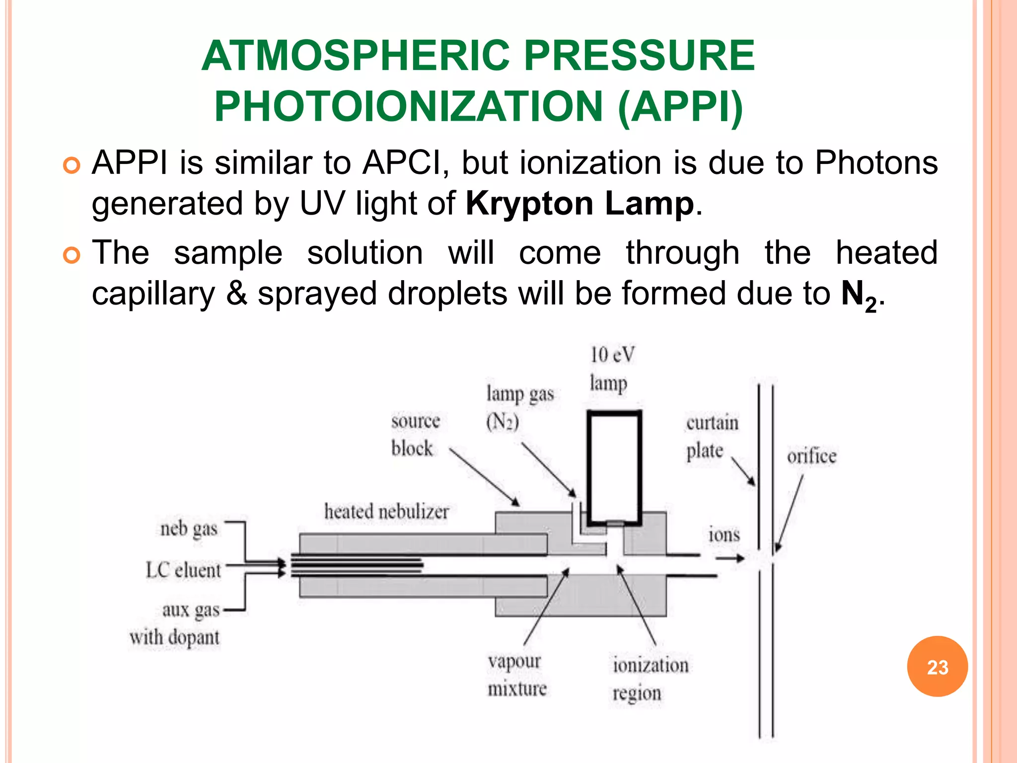 ATMOSPHERIC PRESSURE
PHOTOIONIZATION (APPI)
 APPI is similar to APCI, but ionization is due to Photons
generated by UV light of Krypton Lamp.
 The sample solution will come through the heated
capillary & sprayed droplets will be formed due to N2.
23
 