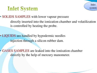 Mass spectroscopy