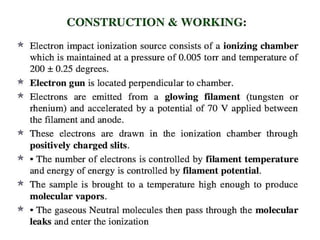 Mass spectroscopy