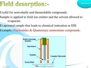 Mass spectroscopy