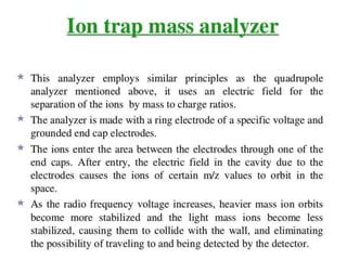 Mass spectroscopy