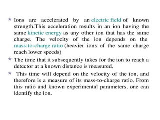 Mass spectroscopy