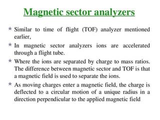 Mass spectroscopy