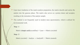 Comprehensive Overview of Mass Spectroscopy Techniques and Applications ...