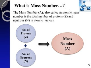 What is Mass Number…?
The Mass Number (A), also called as atomic mass
number is the total number of protons (Z) and
neutrons (N) in atomic nucleus.
Mass
Number
(A)
No. of
Neutrons
(N)
+
No. of
Protons
(Z)
5
 