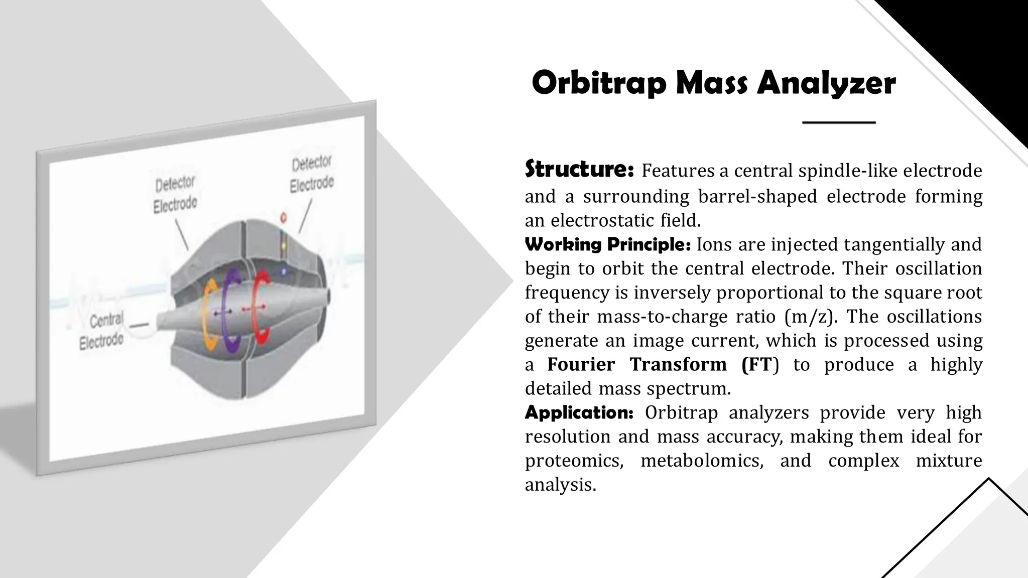 Mass Spectroscopy Basics with types and techniques | PDF
