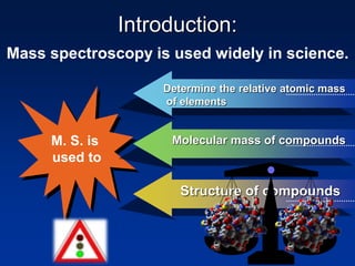 Introduction:
M. S. is
used to
Determine the relative atomic mass
of elements
Molecular mass of compounds
Structure of compounds
Mass spectroscopy is used widely in science.
 