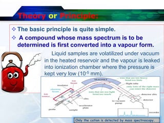 Theory or Principle:
The basic principle is quite simple.
 A compound whose mass spectrum is to be
determined is first converted into a vapour form.
Liquid samples are volatilized under vacuum
in the heated reservoir and the vapour is leaked
into ionization chamber where the pressure is
kept very low (10-5 mm).
18Only the cation is detected by mass spectroscopy.
 