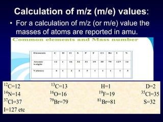 Calculation of m/z (m/e) values:
• For a calculation of m/z (or m/e) value the
masses of atoms are reported in amu.
23
12
C=12 13
C=13 H=1 D=2
14
N=14 16
O=16 19
F=19 35
Cl=35
37
Cl=37 79
Br=79 81
Br=81 S=32
I=127 etc
 