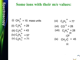 SpectroscopySpectroscopy
Some ions with their m/e values:
28
(i) CH3
+
= 15 mass units
(ii) C2
H5
+
= 29
(iii) C3
H7
+ = 43
(iv) C4
H9
+
= 57
(v) C5
H11
+ = 71
(vi) C6
H5
+
= 77
(vii) CO + = 28
(viii) C2
H4
+ = 28
(ix) CH3
-C
H
O
H
: .+
= 45
 