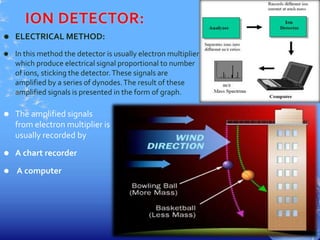 ION DETECTOR:
 ELECTRICAL METHOD:
 In this method the detector is usually electron multiplier
which produce electrical signal proportional to number
of ions, sticking the detector.These signals are
amplified by a series of dynodes.The result of these
amplified signals is presented in the form of graph.
 The amplified signals
from electron multiplier is
usually recorded by
 A chart recorder
 A computer
 