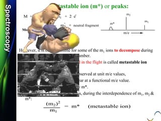 SpectroscopySpectroscopy Metastable ion (m*) or peaks:
However, it is often possible for some of the m1 ions to decompose during
flight rather than in the ion chamber.
This diffused daughter ion formed in the flight is called metastable ion
(m*).
Whereas, m1 & m2 are observed at unit m/e values,
m* may appear at a functional m/e value.
It is denoted by m*.
A mathematical relationship exists, during the interdependence of m1, m2 &
m*:
(m2)2
m1
= m* (metastable ion)
Molecular ion
peak
Daughter
ion peaks
m1 m2 + neutral fragment
+ + m*
m2
m1
m/e
M + e m1 + 2 e
+10-15 eV
70 eV
 