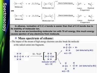 SpectroscopySpectroscopy
 Mass spectrum of ethane:
In alkanes, ionisation of C-C σ bonds is easier than that of C-H bonds due to
its stability of molecular ion.
But as we are bombarding molecular ion with 70 eV energy, this much energy
causes ejection of any electrons from molecule.
C C C C+
C C e-
Molecule
Molecular ion
Fragement
Cation Radical
Hemi-heterolysis+ 10 - 70 eV
C C C C+
C C e-
Molecule
Molecular ion
Fragement
Cation Radical
Hemi-heterolysis+ 10 - 70 eV
OR
 