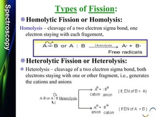 SpectroscopySpectroscopy
Types of Fission:
Homolytic Fission or Homolysis:
Homolysis – cleavage of a two electron sigma bond, one
electron staying with each fragement,
Heterolytic Fission or Heterolysis:
 Heterolysis – cleavage of a two electron sigma bond, both
electrons staying with one or other fragment, i.e., generates
the cations and anions
 
