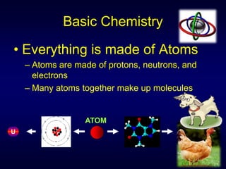 Basic Chemistry
• Everything is made of Atoms
– Atoms are made of protons, neutrons, and
electrons
– Many atoms together make up molecules
U
ATOM
 