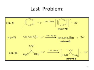 Last Problem:
72
.
CH3CH2OH
[CH3CH2OH]
2e
2e
O
C
H3C CH3
O
H3C CH3
2e
e.g.-1)
e.g.-2)
e.g.-3)
m/e=78
m/e=46
m/e=58
+ e-
+ e-
+ e- 10 - 70 eV
10 - 70 eV
10 - 70 eV
 