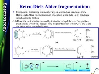 SpectroscopySpectroscopy
Retro-Diels Alder fragmentation:
 Compounds containing six member cyclic alkene, like structures show
Retro-Diels Alder fragmentation in which two alpha-beta (α, β) bonds are
simultaneously broken.
Q.1) Draw the radical cation formed by ionization of cyclohexene. Suggest two
mechanisms which will account for a fragmentation in which C (4) and C (5)
are extruded as neutral ethylene.
e
Retro-Diels Alder fragmentation
m/z = 54
4
5
CH2
CH2
Ethylene



+
10 - 70 eV
CH2
CH2
Ethylene
Retro-Diels Alder fragmentation
4
5
e




+
10 - 70 eV
m/z = 54
OR
 