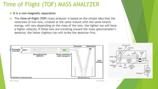Time of Flight (TOF) MASS ANALYZER
 It is a non-magnetic separation
 The time-of-flight (TOF) mass analyzer is based on the simple idea that the
velocities of two ions, created at the same instant with the same kinetic
energy, will vary depending on the mass of the ions—the lighter ion will have
a higher velocity. If these ions are traveling toward the mass spectrometer’s
detector, the faster (lighter) ion will strike the detector first.
08-10-2018IPER, Wardha 20
 