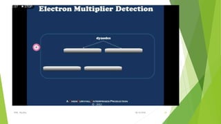 08-10-2018IPER, Wardha 24
 