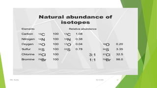 08-10-2018IPER, Wardha 29
 