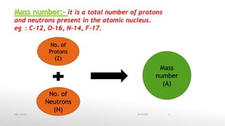 it is a total number of protons
and neutrons present in the atomic nucleus.
egS: C-12, O-16, N-14, F-17.
08-10-2018IPER, Wardha 4
No. of
Protons
(Z)
No. of
Neutrons
(N)
Mass
number
(A)
 