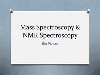 Mass Spectroscopy &
NMR Spectroscopy
      Big Picture
 
