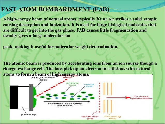 Mass spectroscopy pdf gc ms diagram pdf 