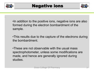 Negative ions
.
•In addition to the positive ions, negative ions are also
formed during the electron bombardment of the
sample.
•This results due to the capture of the electrons during
the bombardment.
•These are not observable with the usual mass
spectrophotometer, unless some modifications are
made, and hence are generally ignored during
studies.
21Grace College Of Pharmacy
 