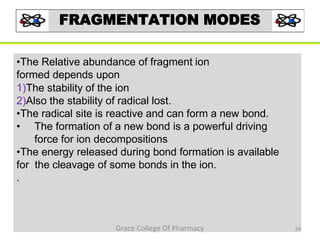 FRAGMENTATION MODES
•The Relative abundance of fragment ion
formed depends upon
1)The stability of the ion
2)Also the stability of radical lost.
•The radical site is reactive and can form a new bond.
• The formation of a new bond is a powerful driving
force for ion decompositions
•The energy released during bond formation is available
for the cleavage of some bonds in the ion.
.
24Grace College Of Pharmacy
 