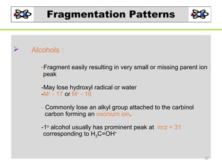 Methanol Fragmentation Pattern Mass spectrum | PPT