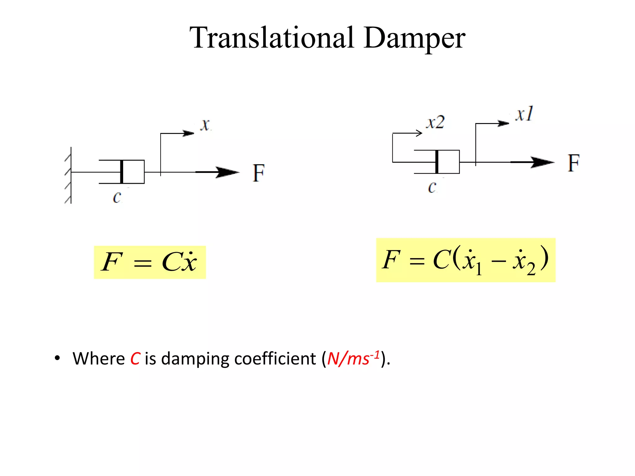 Translational Damper
x
C
F 

• Where C is damping coefficient (N/ms-1).
)
( 2
1 x
x
C
F 
 

 