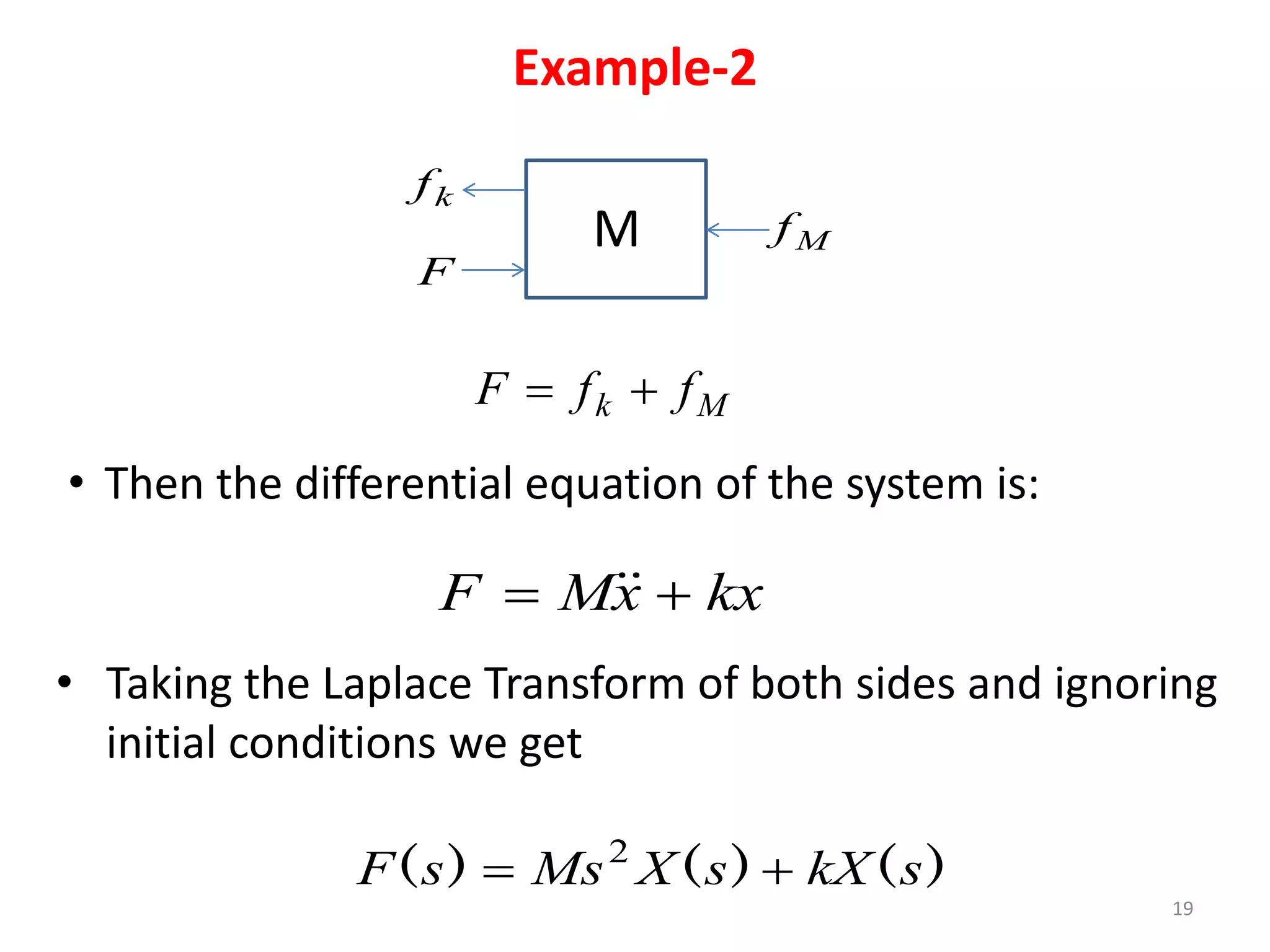 Example-2
19
• Then the differential equation of the system is:
kx
x
M
F 
 

• Taking the Laplace Transform of both sides and ignoring
initial conditions we get
M
F
k
f
M
f
M
k f
f
F 

)
(
)
(
)
( s
kX
s
X
Ms
s
F 
 2
 