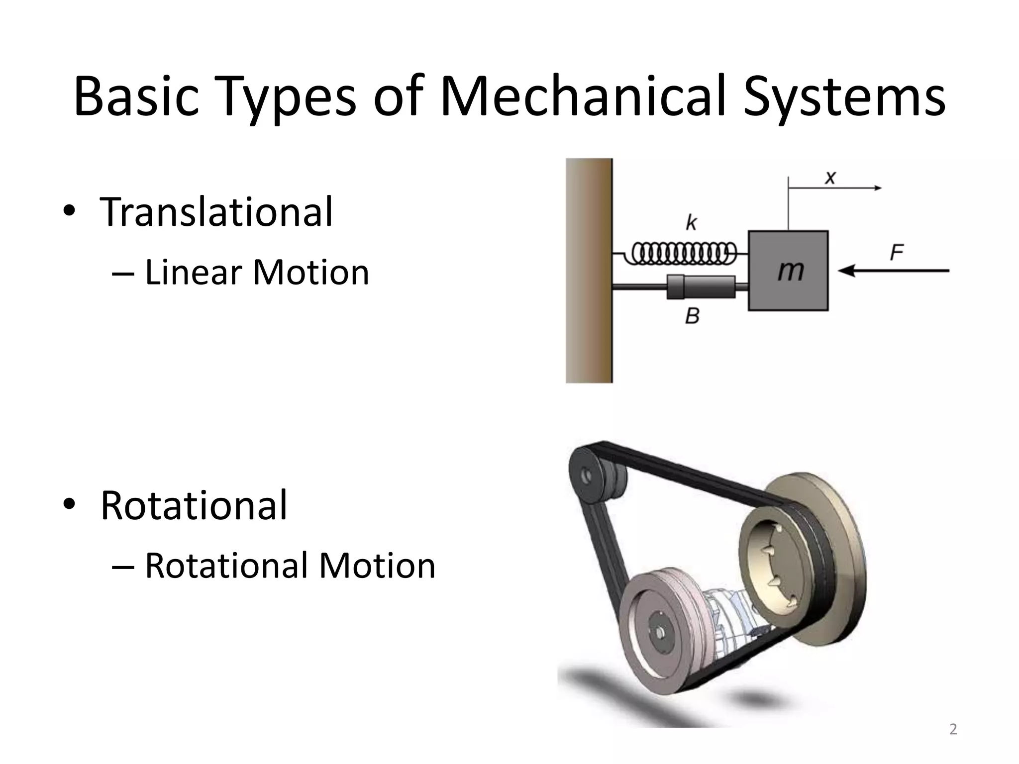 Basic Types of Mechanical Systems
• Translational
– Linear Motion
• Rotational
– Rotational Motion
2
 