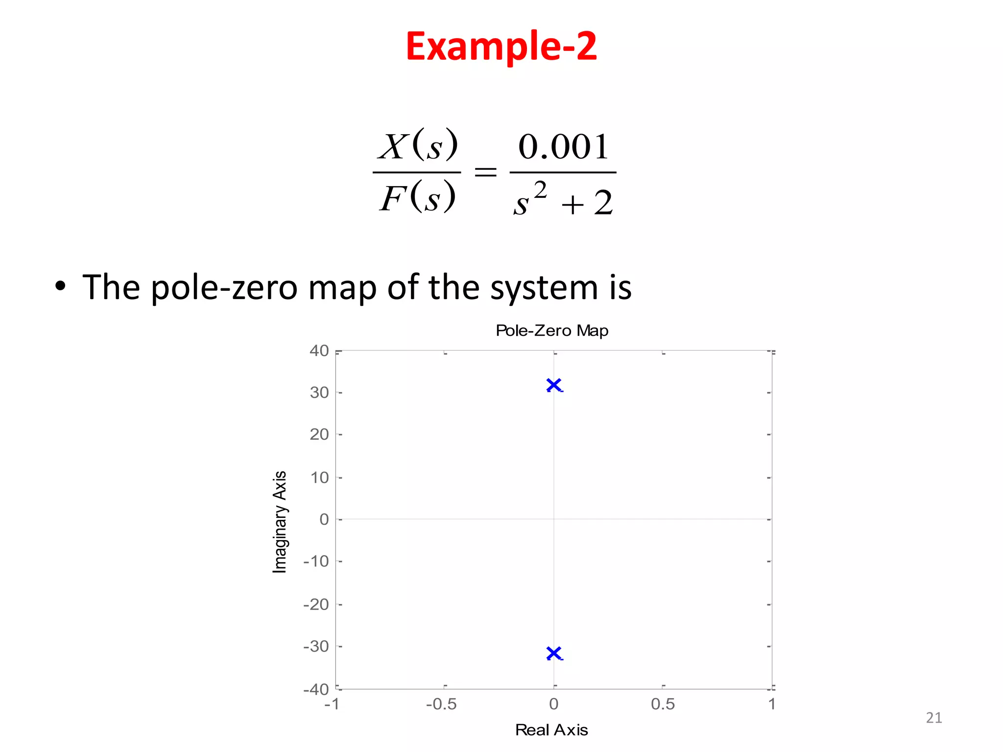 21
• The pole-zero map of the system is
2
001
0
2


s
s
F
s
X .
)
(
)
(
Example-2
-1 -0.5 0 0.5 1
-40
-30
-20
-10
0
10
20
30
40
Pole-Zero Map
Real Axis
Imaginary
Axis
 