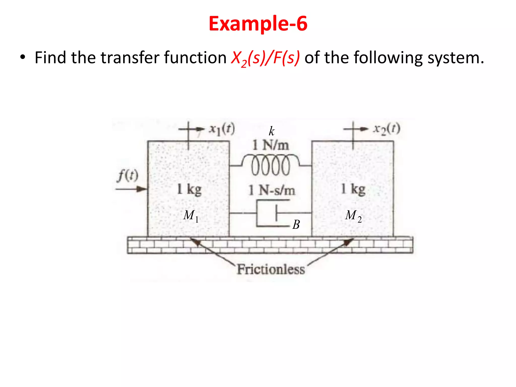 Example-6
• Find the transfer function X2(s)/F(s) of the following system.
1
M 2
M
k
B
 