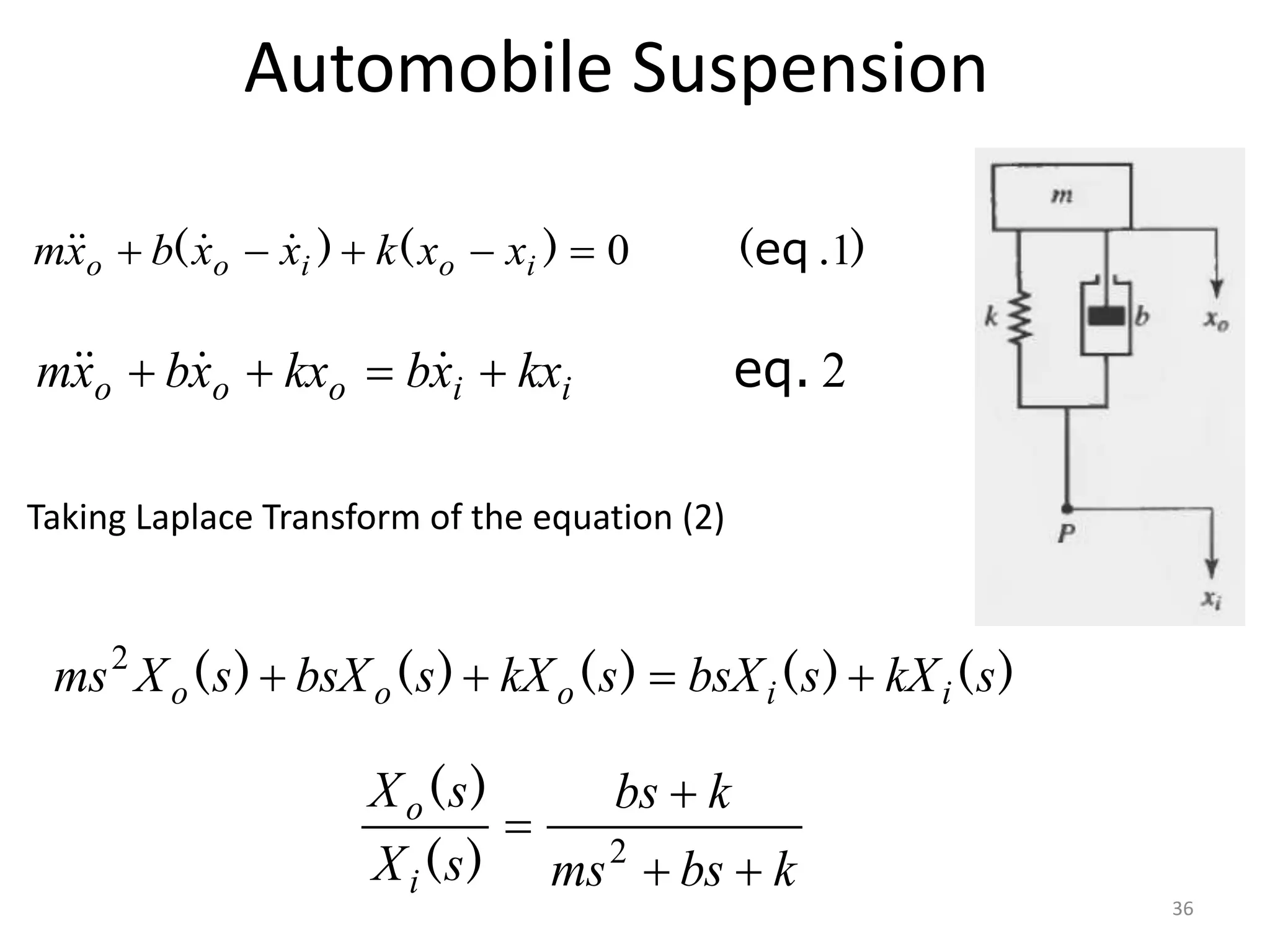 Automobile Suspension
36
)
.
(
)
(
)
( 1
0 eq




 i
o
i
o
o x
x
k
x
x
b
x
m 



2
eq.
i
i
o
o
o kx
x
b
kx
x
b
x
m 


 



Taking Laplace Transform of the equation (2)
)
(
)
(
)
(
)
(
)
( s
kX
s
bsX
s
kX
s
bsX
s
X
ms i
i
o
o
o 



2
k
bs
ms
k
bs
s
X
s
X
i
o



 2
)
(
)
(
 