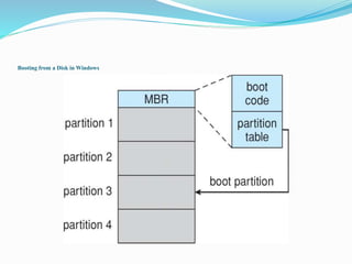 Booting from a Disk in Windows
 