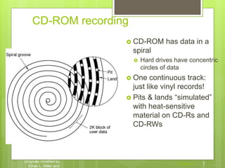 CD-ROM recording
 CD-ROM has data in a
spiral
 Hard drives have concentric
circles of data
 One continuous track:
just like vinyl records!
 Pits & lands “simulated”
with heat-sensitive
material on CD-Rs and
CD-RWs
Chapter 5 7
CS 1550, cs.pitt.edu
(originaly modified by
Ethan L. Miller and
 