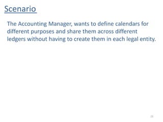 Scenario
23
The Accounting Manager, wants to define calendars for
different purposes and share them across different
ledgers without having to create them in each legal entity.
 